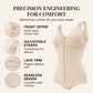 🌸 50% OFF NOW! 🌸Women's Tummy Control Zip-Up Shapewear Bodysuit