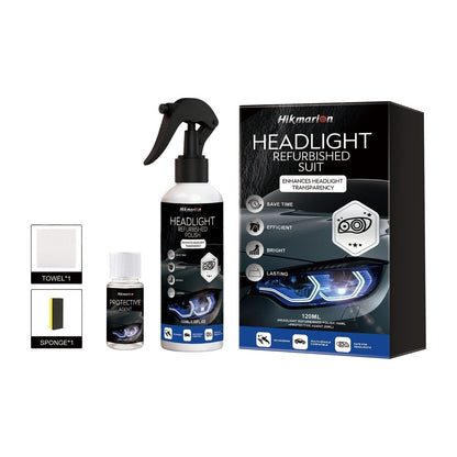 🔥Last day of the limited-time 50% off sale🔥Professional Car Headlight Restoration Kit