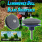 📢📢50% OFF !! ⏰Lawnmower Dull Blade Sharpener