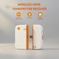 📢📢50% OFF !! ⏰  Wireless HDMI Transmitter Receiver