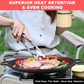 📢📢50% OFF !! ⏰ Non-Stick Cast Iron Griddle Pan with Handles – Even Heat & Easy Release for Breakfast, BBQs & Everyday Cooking ✨
