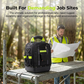 📢📢50% OFF !! ⏰Heavy-Duty Multi-Compartment Tool Bag Backpack