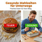 📢📢40% OFF !! ⏰ Portable electric lunch box with self-heating 🔋🌡️