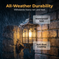 📢📢50% OFF !! ⏰All-Weather Solar Wall Light with Motion Sensor