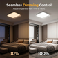 📢📢40% OFF !! ⏰ Rechargeable Motion Sensor Ceiling Light – Cordless LED Ceiling Lamp with Remote Control
