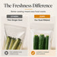 📢📢50% OFF !! ⏰Reusable Thickened Food Storage Bags