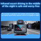 📢📢50% OFF !! ⏰5-Lens 360 Degree Panoramic Dash Cam